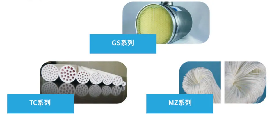 Membrane filtration equipment