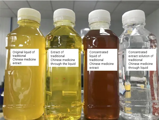 Membrane Filtration Technology in TCM Extracts Membrane Filtration Technology in TCM Extracts